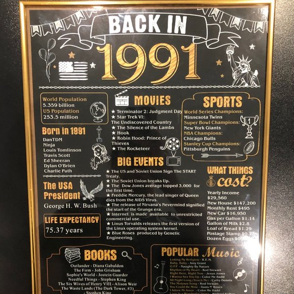 Back in 1991 Party Decor Born in 1991 Info - Picture 1 of 2